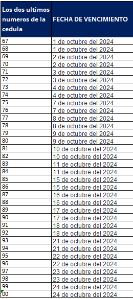 Calendario 3