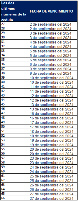 calendario 2